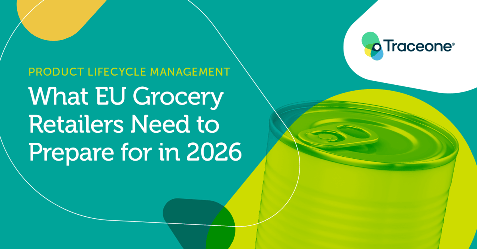 What EU Grocery Retailers Need to Prepare for in 2026