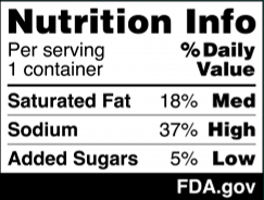 US_FDAs_Front_of_package_label_16x9