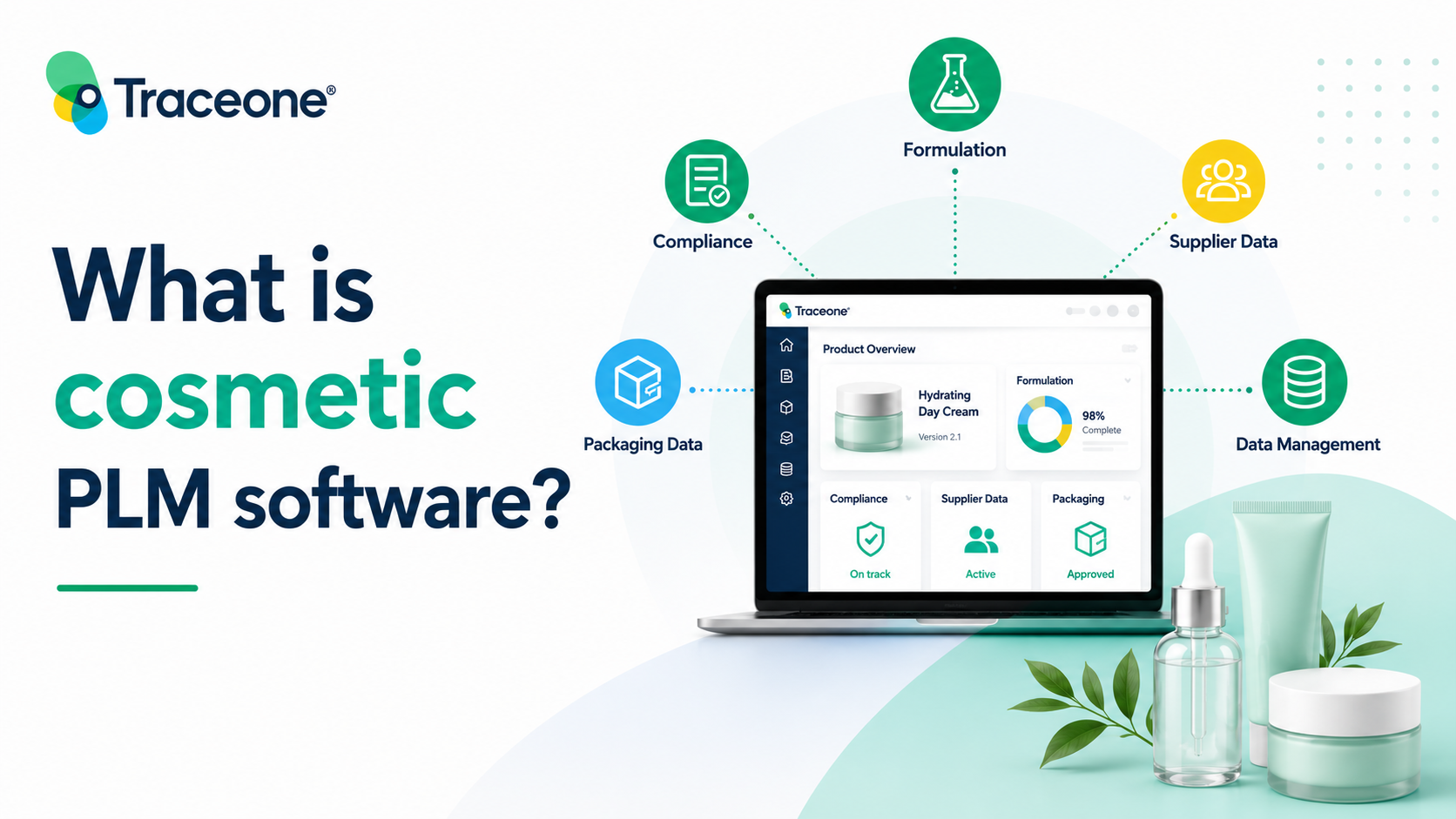 What is cosmetic PLM software?