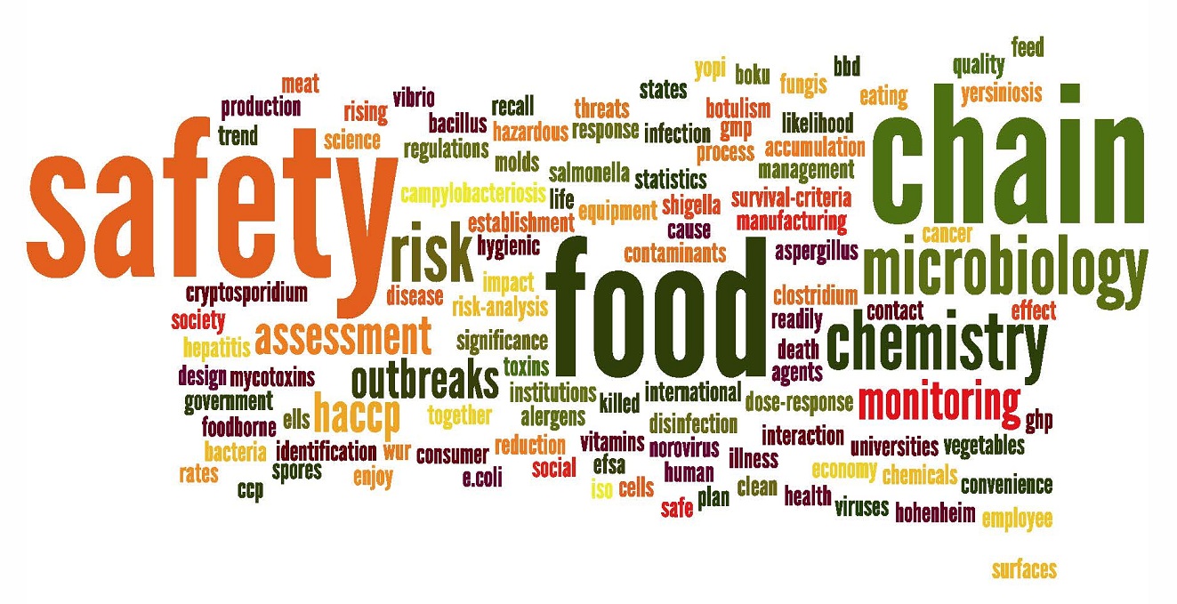 image food safety