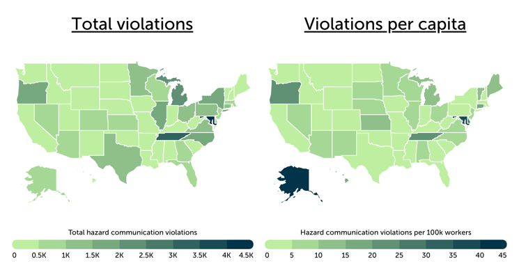 Where Are Hazard Communication Violations Occurring