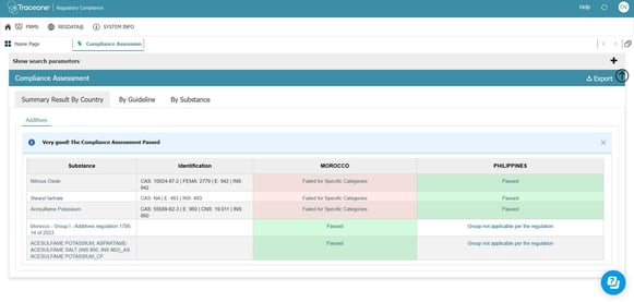 Compliance assessment 3