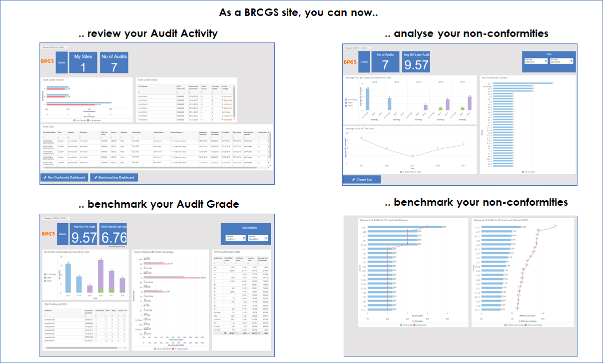 BRCDashboardsv3