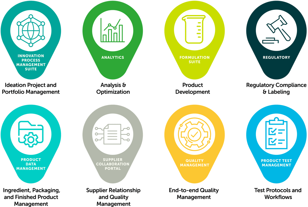 Trace One PLM features Trace One PLM features