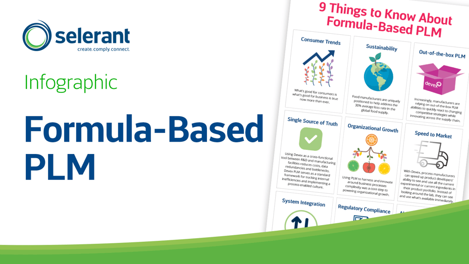 Formula-Based PLM infographic featured image