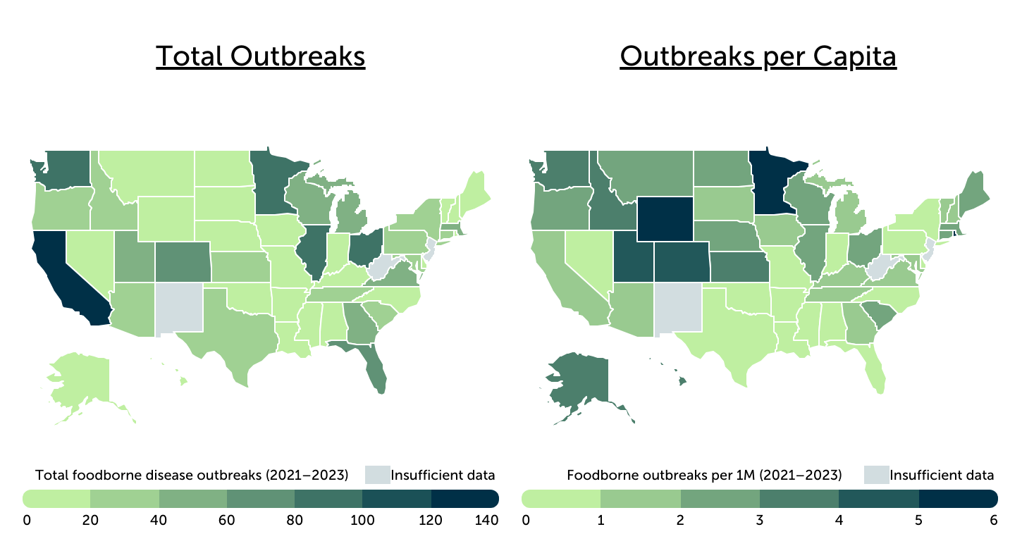 How Common Are Foodborne Disease Outbreaks and Where Do They Typically ...
