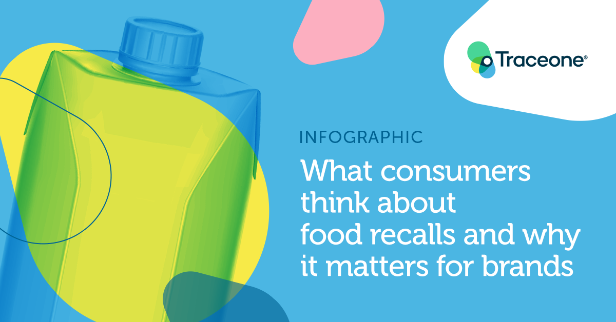 TO_RC_Infographic_FTR_1200x628_01 TO_RC_Infographic_FTR_1200x628_01