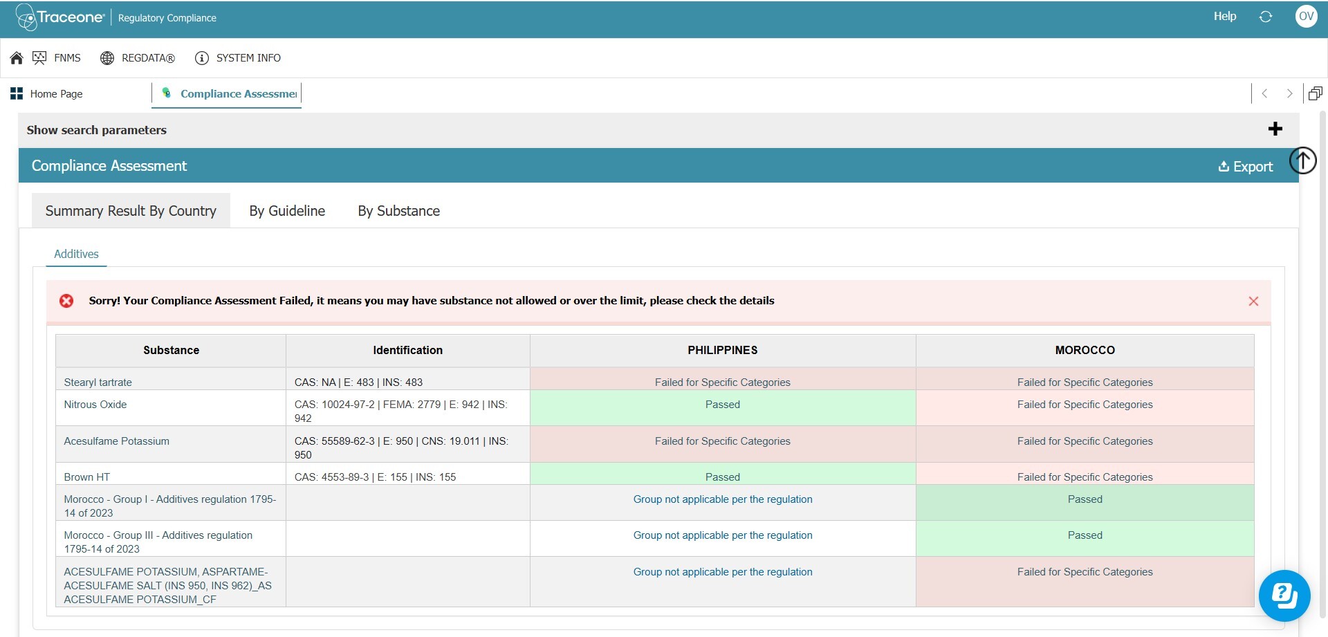 Compliance assessment_failed Compliance assessment_failed