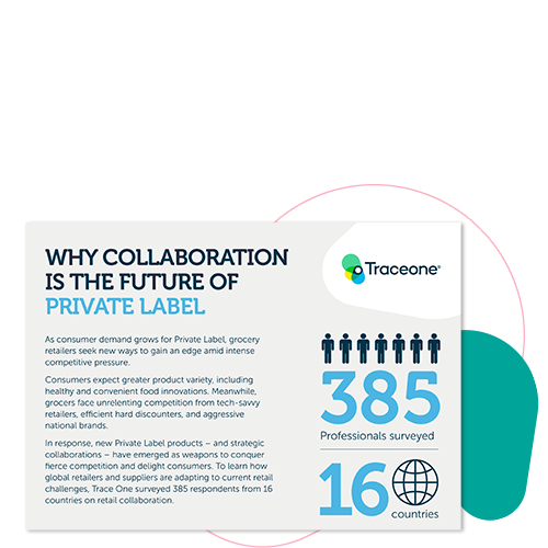 INFOGRAPHIC_Collaboration_FutureOfPrivateLabel_PREVIEW